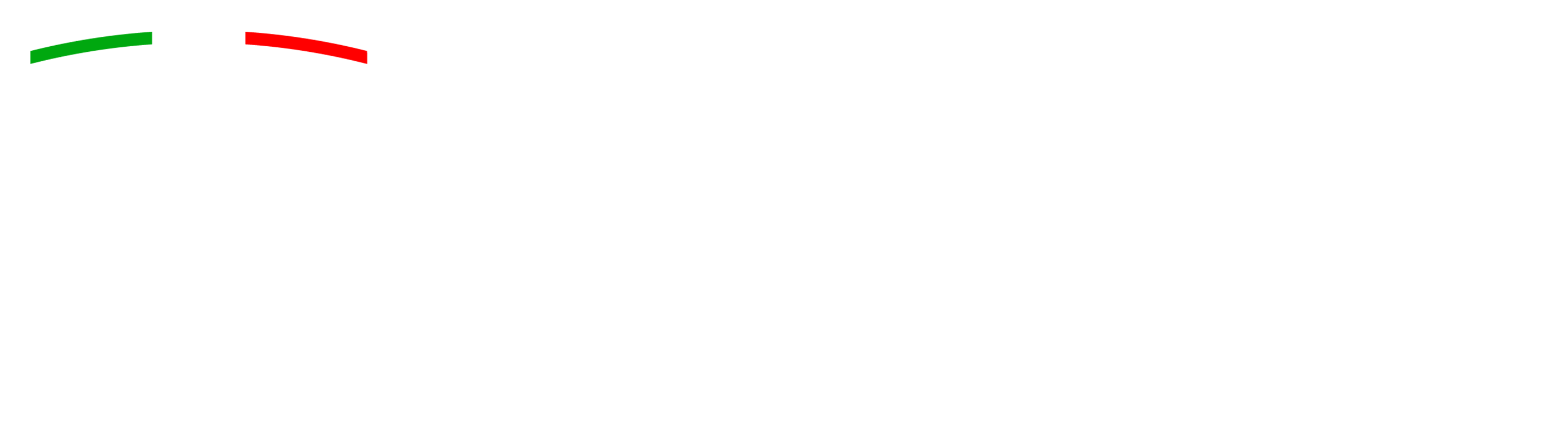 FIGC LND Modena